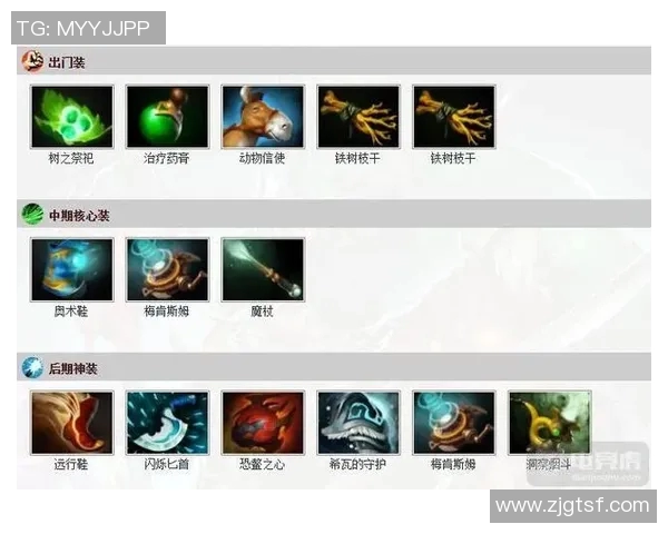 S15电竞DOTA2最新战况分析TOP10团队实力对比WE表现抢眼