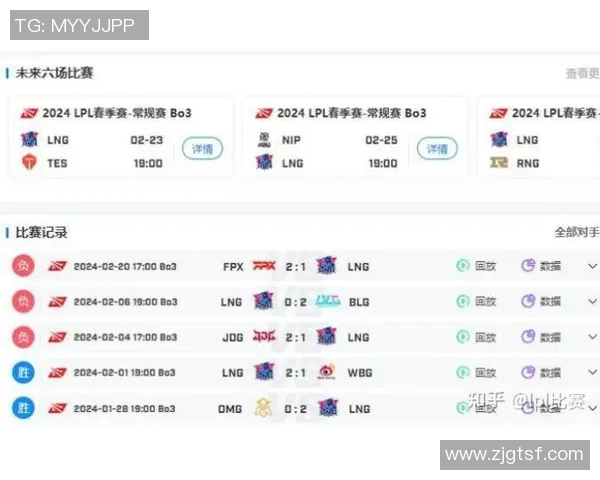 esports数据S15LOL战术排行榜揭晓LNG战队荣登第二名引发热议