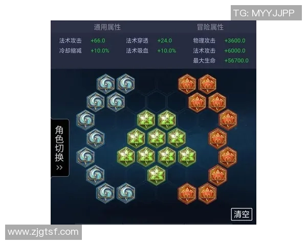 esports数据深入分析IG在王者荣耀比赛中的进攻策略与战术执行